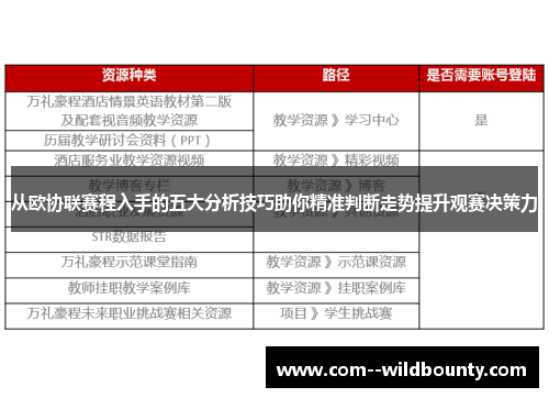 从欧协联赛程入手的五大分析技巧助你精准判断走势提升观赛决策力 从欧协联赛程入手的五大分析技巧助你精准判断走势提升观赛决策力