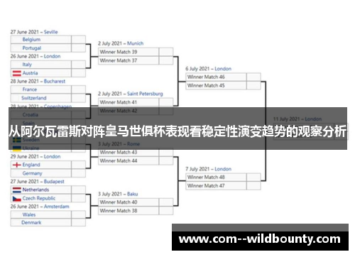 从阿尔瓦雷斯对阵皇马世俱杯表现看稳定性演变趋势的观察分析