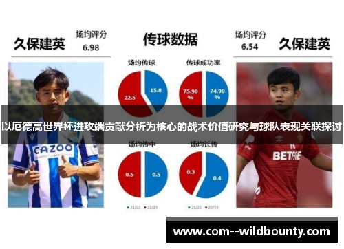 以厄德高世界杯进攻端贡献分析为核心的战术价值研究与球队表现关联探讨 以厄德高世界杯进攻端贡献分析为核心的战术价值研究与球队表现关联探讨