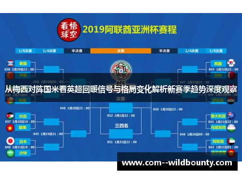 从梅西对阵国米看英超回暖信号与格局变化解析新赛季趋势深度观察 从梅西对阵国米看英超回暖信号与格局变化解析新赛季趋势深度观察